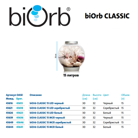 Biorb CLASSIC 15 литров, белый, LED