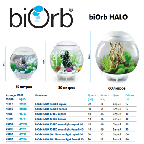 Biorb HALO 30 литров, серый, LED